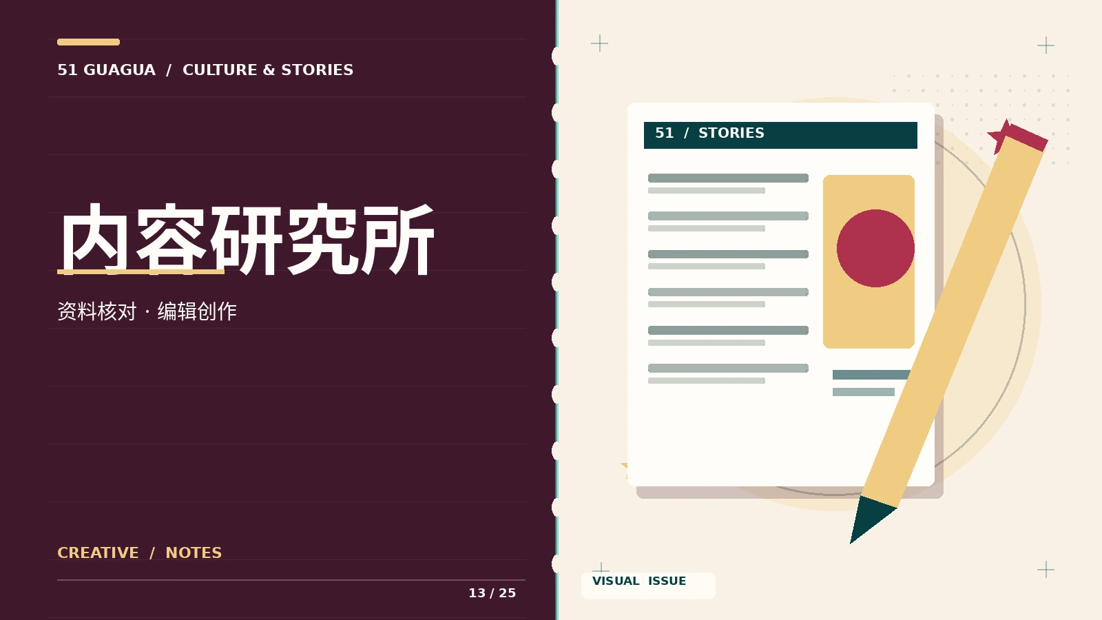 创作灵感室主题图