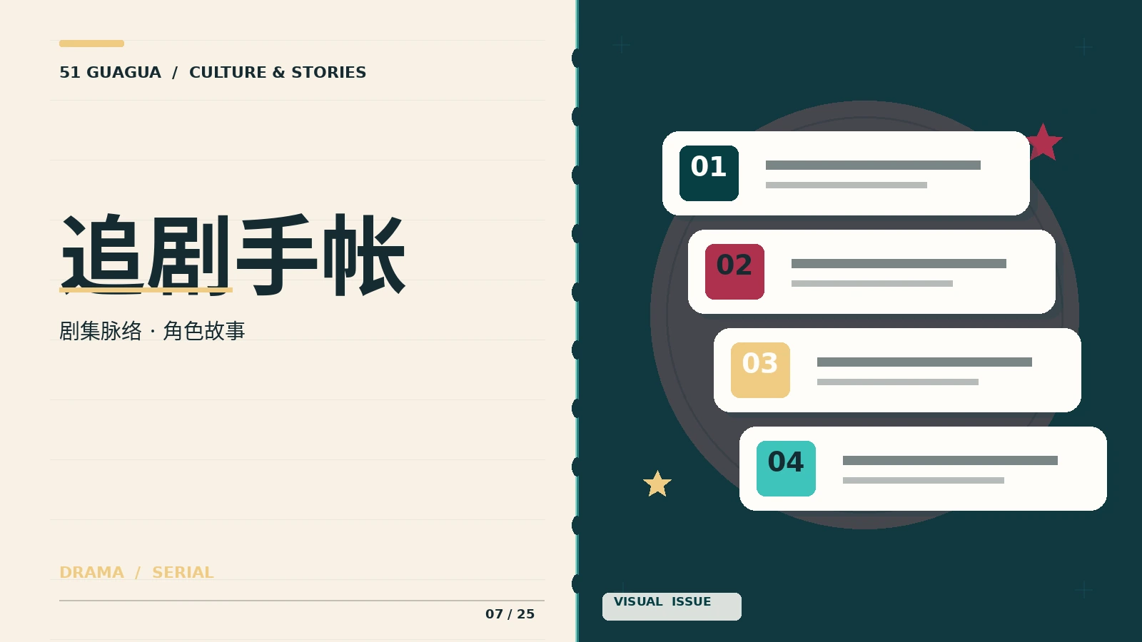 剧集笔记主题图